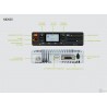 Emisora UHF digital DMR FM HYTERA MD625