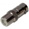 Adaptador BNC hembra a F hembra