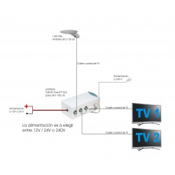 Esquema de instalacion de Antena TDT TRIAX UFO 170LTE con fuente IFP 522