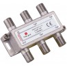 Triax SCT 4-24 derivador de 4 salidas con atenuación de 12dBs