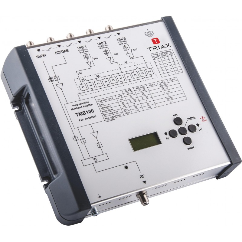 Amplificateur dantenne TV | Leroy Merlin
